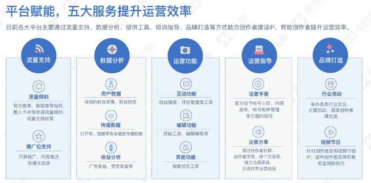 揭秘头条爆文推荐逻辑：自媒体爆款内容创作指南