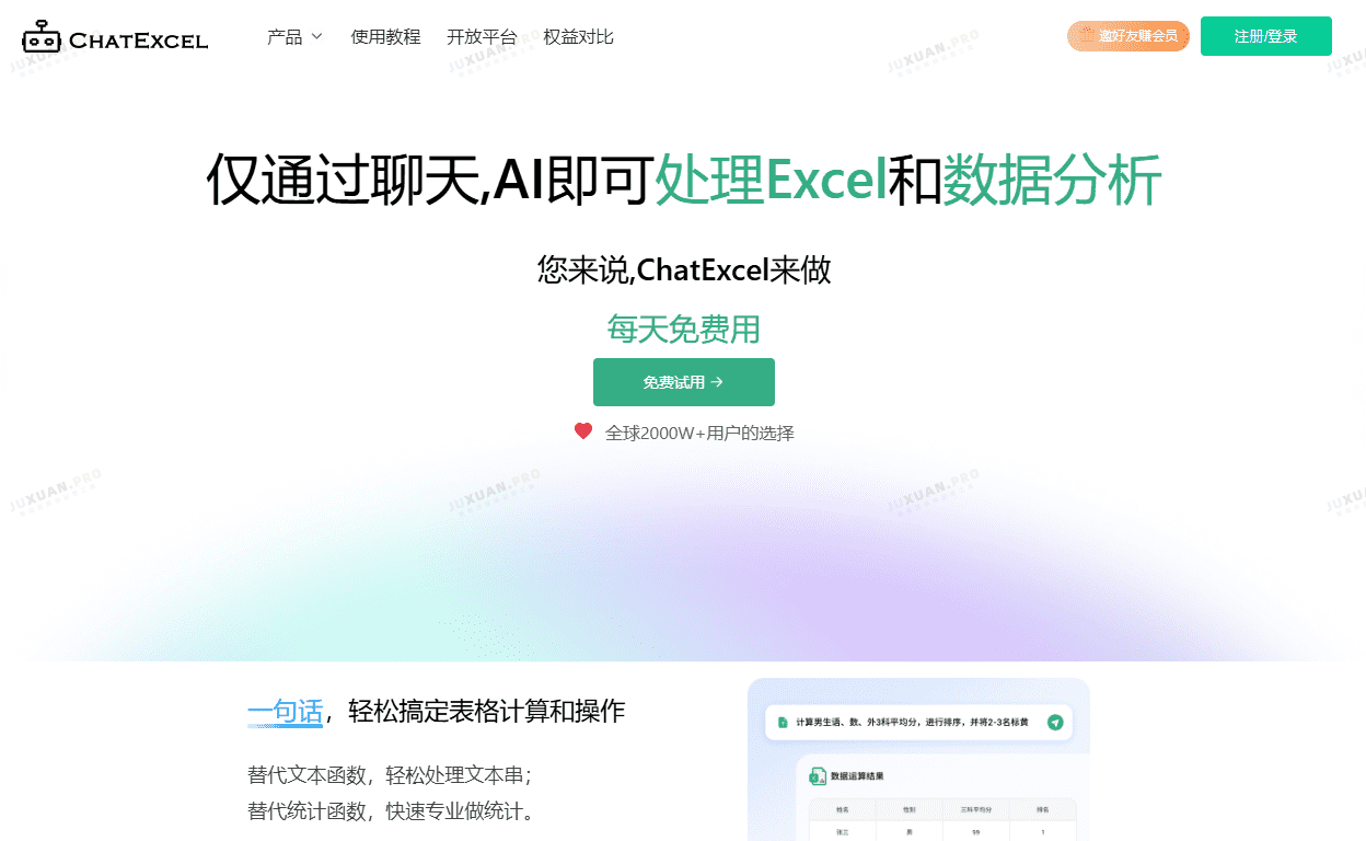 ChatExcel AI